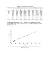 Pn sandūros barjerinės ir difuzinės talpų prigimtys 2 puslapis