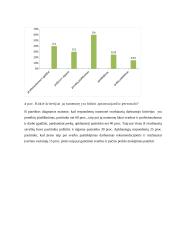 Rinkodaros savarankiškas darbas 10 puslapis
