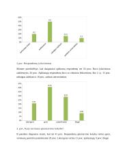 Rinkodaros savarankiškas darbas 9 puslapis
