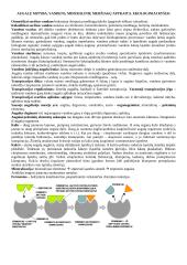 Augalų fiziologija ir biotechnologija 3 puslapis
