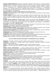 Augalų fiziologija ir biotechnologija 7 puslapis