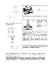 Pneumatikos komponentai 3 puslapis