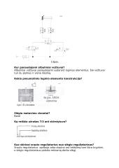 Pneumatikos komponentai 4 puslapis
