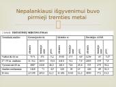 Tremtys, įkalinimai, represijos 10 puslapis