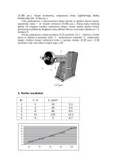 Poliarizacijos plokštumos sukimo eksperimentinis tyrimas 2 puslapis