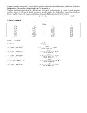 Poliarizacijos plokštumos sukimo kampo priklausomybė nuo optiškai aktyvaus tirpalo koncentracijos 2 puslapis