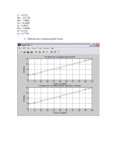 Procesų statinių charakteristikų apskaičiavimas, taikant statistinius (regresijos) metodus 3 puslapis