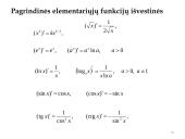 Funkcijos išvestinė ir diferencijavimas  7 puslapis