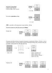 Programavimas Pascaliu 2 puslapis