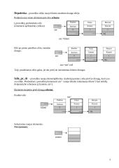 Programavimas Pascaliu 3 puslapis