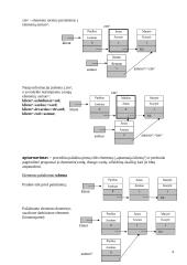 Programavimas Pascaliu 4 puslapis
