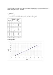 Puslaidininkinio fotorezistoriaus vidinio fotoefekto charakteristikų tyrimo ataskaita 3 puslapis