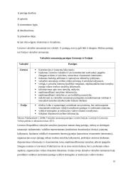 Lietuvos ir Estijos valstybės tarnybos sistemų lyginamoji analizė 9 puslapis
