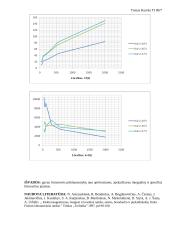 Fotosrovės priklausomybės nuo apšviestumo tyrimas 3 puslapis