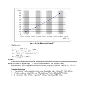 Puslaidininkių varžos priklausomybės nuo temperatūros įvertinimas 2 puslapis
