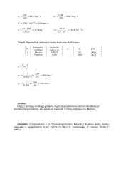 Radioaktyviojo β spinduliavimo šaltinio aktyvumo nustatymas 2 puslapis