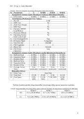 RAID diskinių kaupiklių masyvų tyrimas 4 puslapis