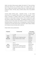 Publikos plėtros strategija ir taktinis planas  „Bluedot“ festivalis 7 puslapis