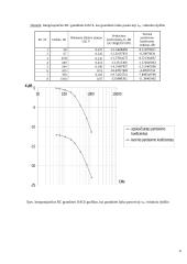 RC ir RL grandžių dažninių amplitudžių bei charakteristikų tyrimas 4 puslapis