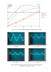 Rezonansinio galingumo stiprintuvo tyrimas ir elektrinės schemos braižymas 3 puslapis