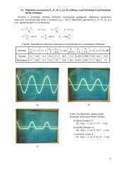 Rezonansinio galingumo stiprintuvo tyrimas ir elektrinės schemos braižymas 5 puslapis
