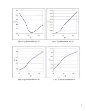 Rezonansinio galingumo stiprintuvo tyrimas ir matavimai 2 puslapis
