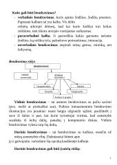 Bendravimo samprata, rūšys, stiliai 2 puslapis