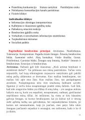 Bendravimo samprata, rūšys, stiliai 11 puslapis