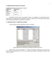 Rezonansinių procesų modeliavimas mikrobangų įrenginiuose 2 puslapis