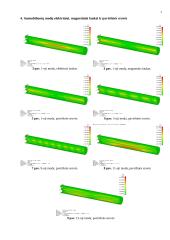 Rezonansinių procesų modeliavimas mikrobangų įrenginiuose 3 puslapis