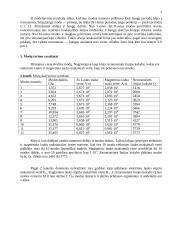 Rezonansinių procesų modeliavimas mikrobangų įrenginiuose 4 puslapis