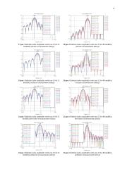 Rezonansinių procesų modeliavimas mikrobangų įrenginiuose 8 puslapis