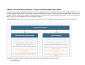 Pristatymas apie verslą 2 puslapis