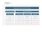 Pristatymas apie verslą 3 puslapis