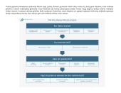 Pristatymas apie verslą 5 puslapis