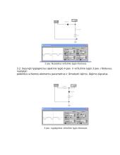 Skirtingų tipų ribotuvų tyrimas 2 puslapis