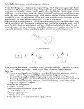 Ruporinė antena 2 puslapis