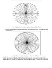 Ruporinė antena 6 puslapis