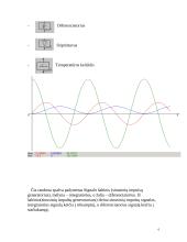 Schemų tyrimas su "Sam sim" 6 puslapis