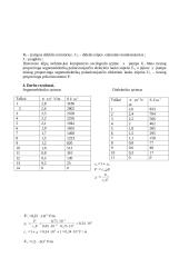Segnetoelektrikų histerizės kilpos ir poliarizacijos tyrimas 2 puslapis