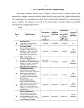 Autonominiai automobiliai 8 puslapis