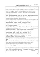 Daiktinės aplinkos įtaka priešmokyklinio ugdymo(-si) kokybei  11 puslapis