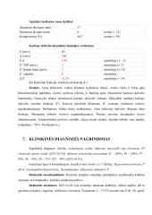 Ligos istorija (Kardiologija) 11 puslapis