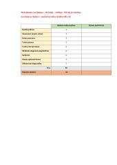 Ligos istorija (Kardiologija) 16 puslapis