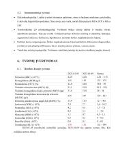 Ligos istorija (Kardiologija) 6 puslapis