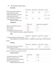 Ligos istorija (Kardiologija) 7 puslapis