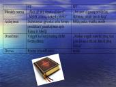 Supažindinimas su Biblija 11 puslapis