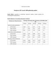 Skaitytuvo HP ScanJet 4890 galimybių analizė