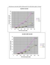 Skaitytuvo HP ScanJet 4890 galimybių analizė 2 puslapis