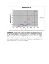 Skaitytuvo HP ScanJet 4890 galimybių analizė 3 puslapis